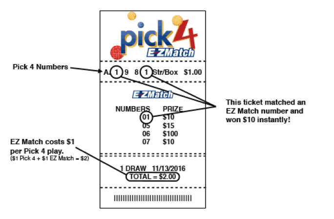 Lotto pick 4 store winning numbers